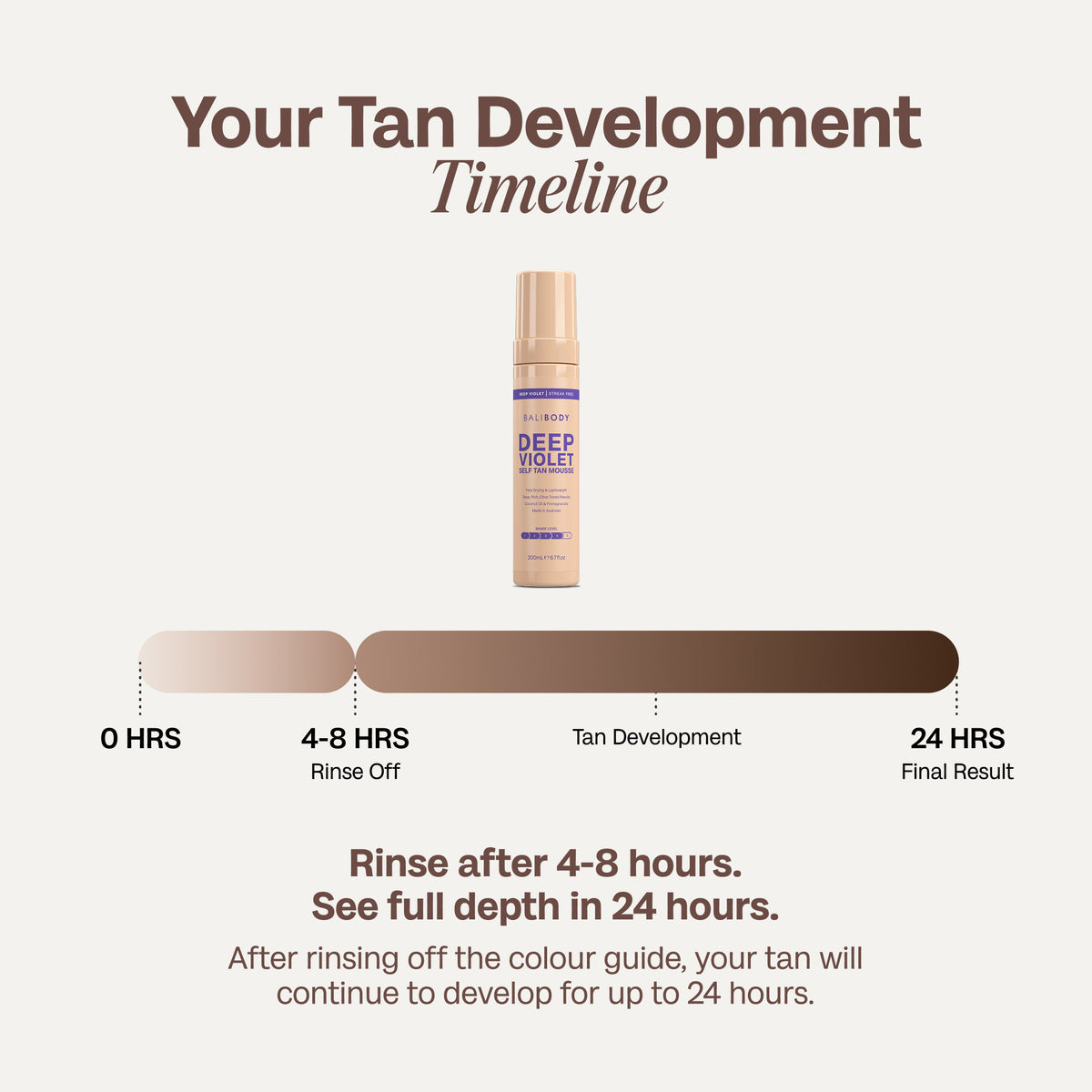 Deep Violet Self Tanning Mousse