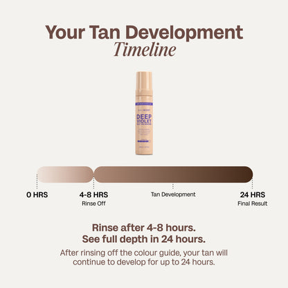 Deep Violet Self Tanning Mousse